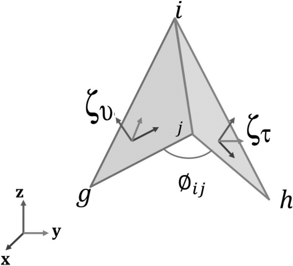 一種關(guān)節(jié)運(yùn)動(dòng)感知的稀疏局部分解及重構(gòu)算法的制作方法與工藝