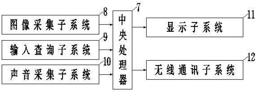 一种电力设备指示标签和电力设备巡检装置的制作方法