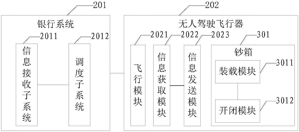 一种取钞方法及系统与流程