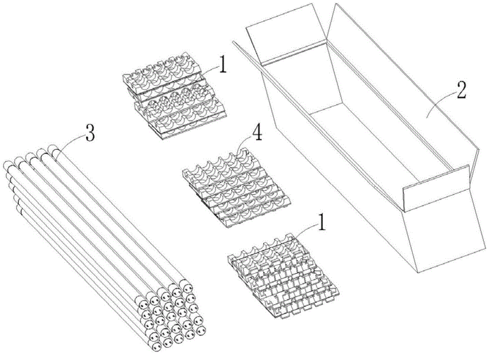 包裝結(jié)構(gòu)的制作方法與工藝