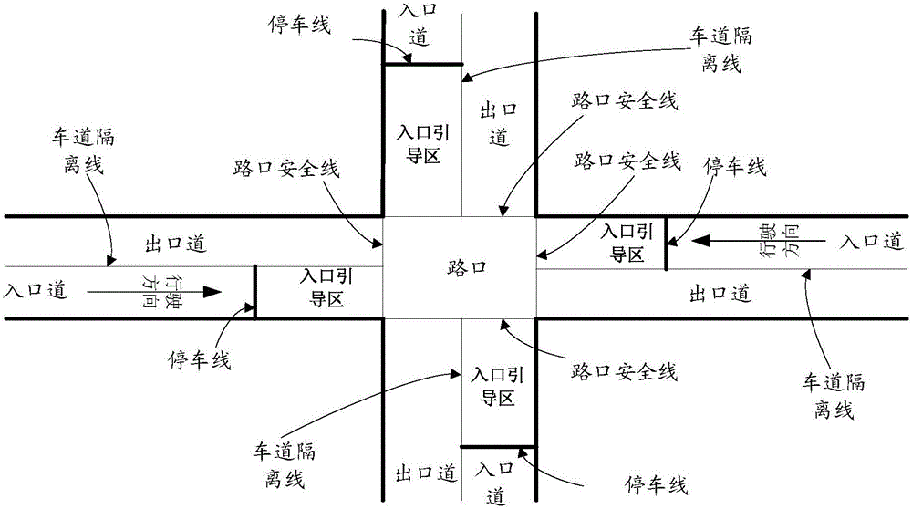 智能電子警察的路口交通信號(hào)燈驅(qū)動(dòng)控制系統(tǒng)的制作方法與工藝