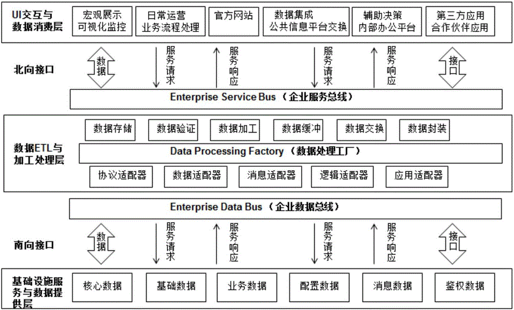 一种基于车位自控的停车预约系统及方法与流程