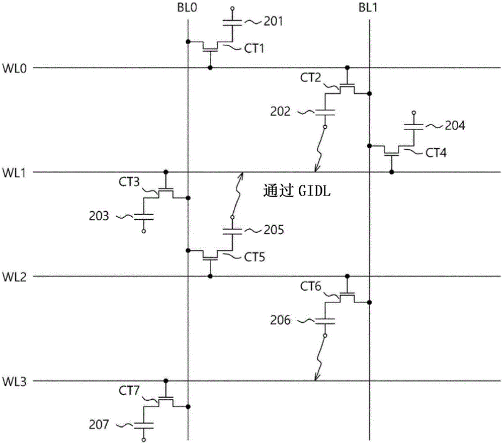 字線驅(qū)動(dòng)器、半導(dǎo)體存儲(chǔ)設(shè)備及使用它們的測(cè)試方法與流程