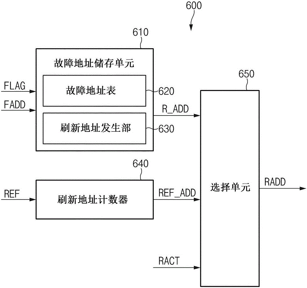 半导体器件的利记博彩app与工艺