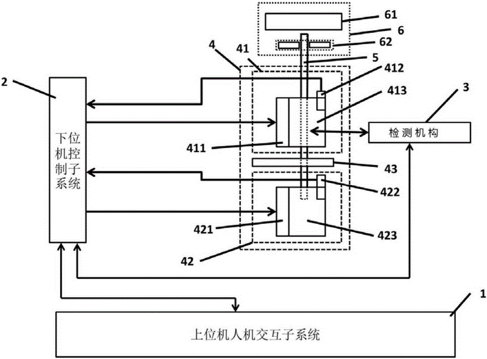 用于聚合酶鏈?zhǔn)椒磻?yīng)的檢測(cè)機(jī)構(gòu)及聚合酶鏈?zhǔn)椒磻?yīng)裝置的制作方法