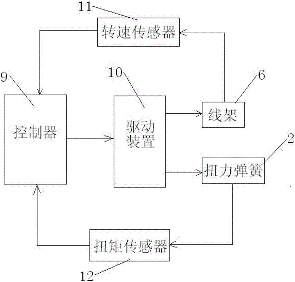 一种无机械阻力放线装置的制作方法