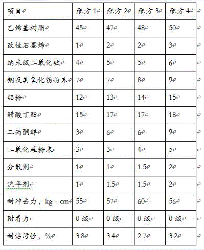 一種真空冷凍干燥機熱交換板的制作方法與工藝