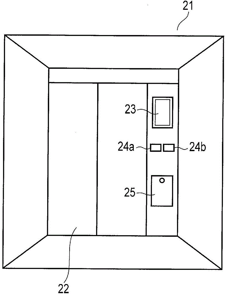 电梯系统的制作方法与工艺