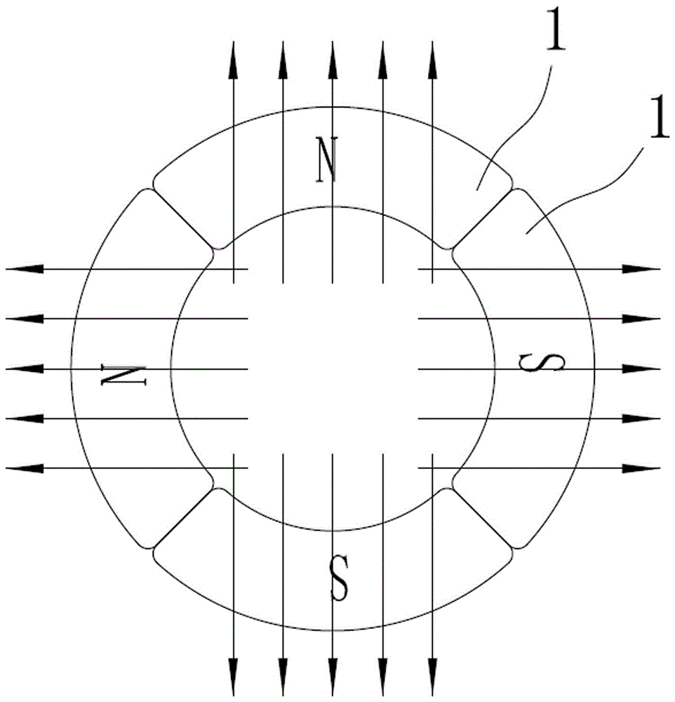 高速無(wú)刷電機(jī)轉(zhuǎn)子的制作方法與工藝