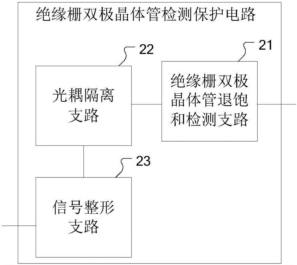 一种绝缘栅双极晶体管检测保护电路及高压变频器的制作方法与工艺