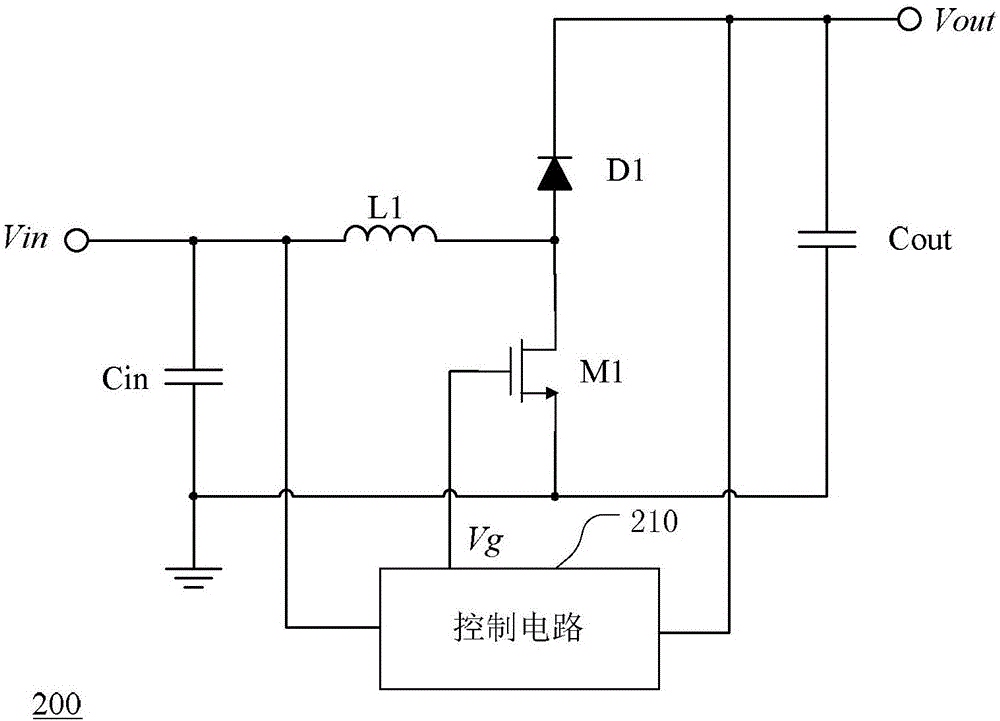 一種開關電源及其控制電路的制作方法與工藝