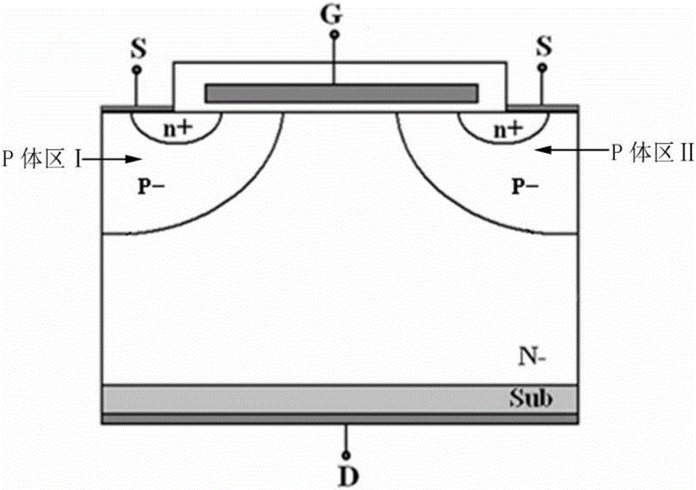 雙閾值VDMOS器件的制作方法與流程
