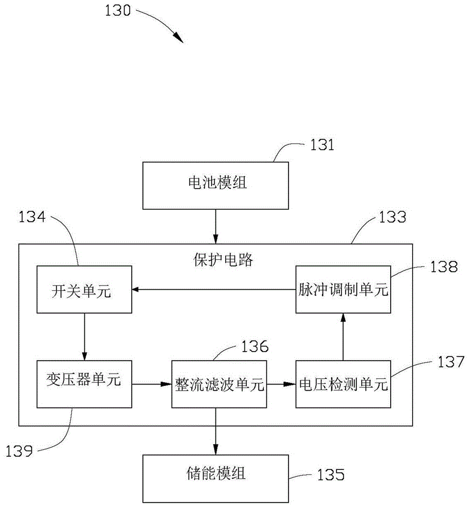 闪光灯模组与闪光灯电源模组的制作方法与工艺