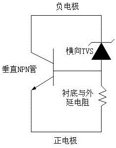 一種低容低殘壓瞬態(tài)電壓抑制二極管器件及其制造方法與流程