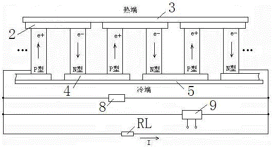 余熱發(fā)電裝置的制作方法