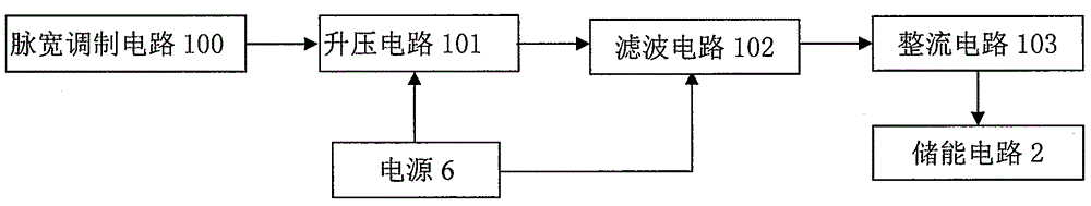 一種細(xì)胞電穿孔的脈沖發(fā)生電路的制作方法與工藝