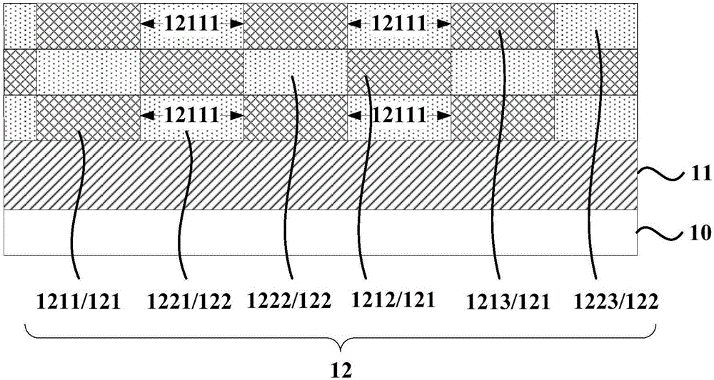 一种显示面板及其制作方法与流程