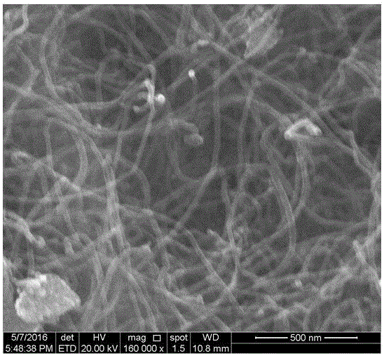 钙钛矿型镧复合氧化物纳米管的制备方法与流程