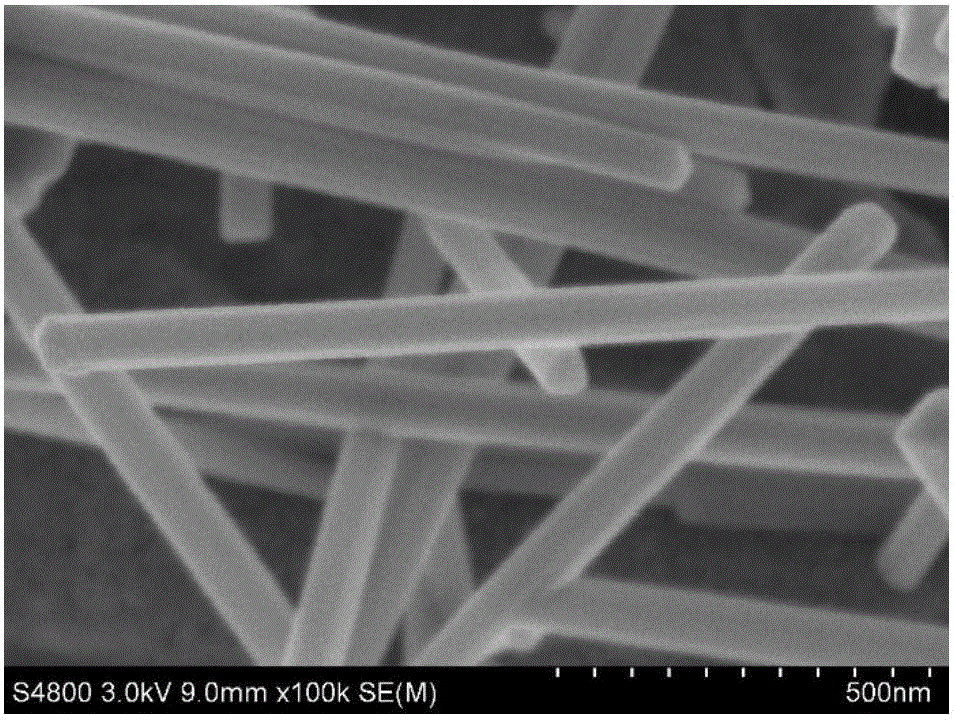 高温固相法制备碳包覆锰酸锂纳米线的制作方法与工艺
