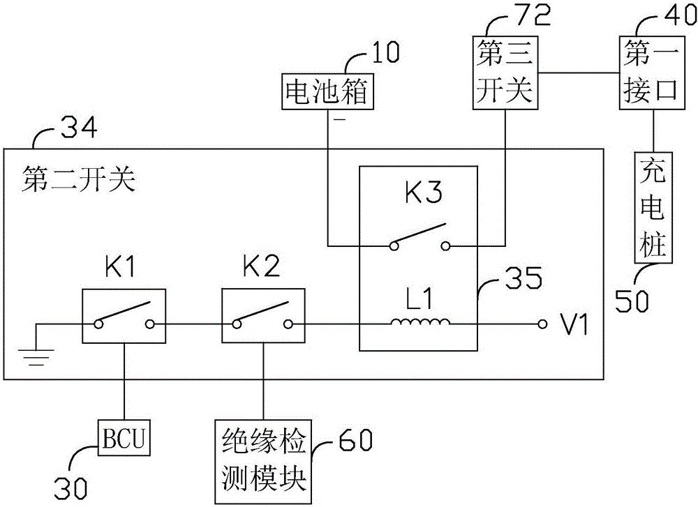 电池过充保护系统的制作方法与工艺