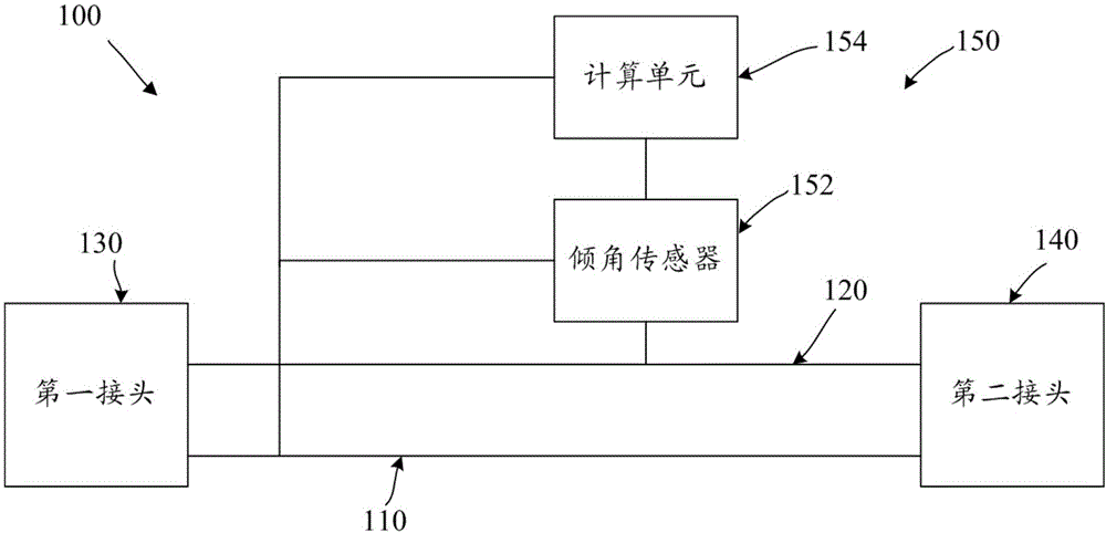 傳輸線纜和使用傳輸線纜的移動終端的制作方法與工藝