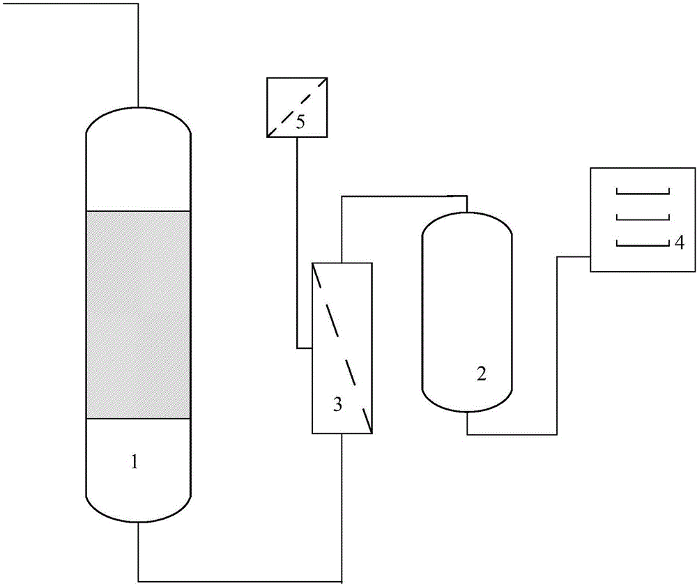 一种环氧氯丙烷生产废水的处理方法及装置与流程
