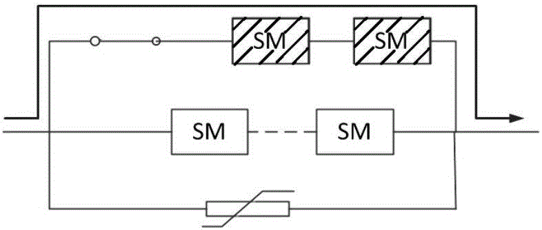 级联型混合直流断路器故障类型判别闭合控制方法和装置与流程