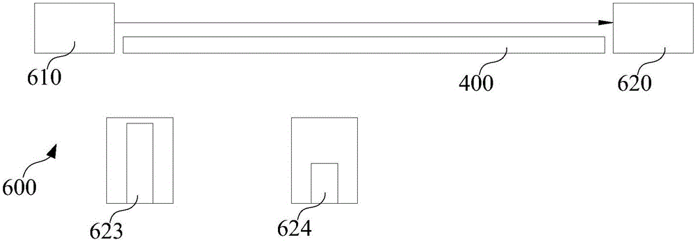 玻璃基板涂布装置的制作方法