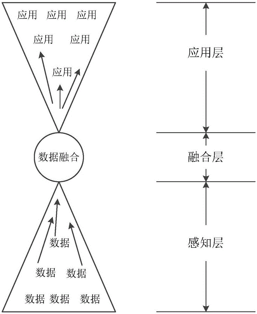 一种保电指挥系统和方法与流程