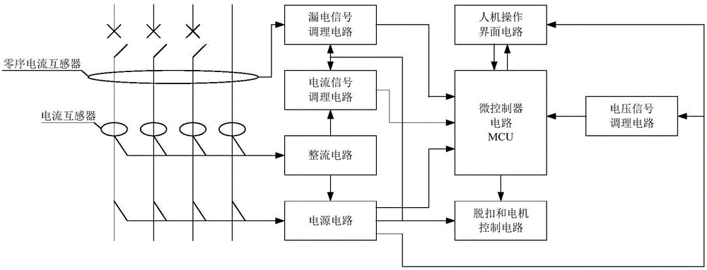 断路器及其控制系统的制作方法与工艺