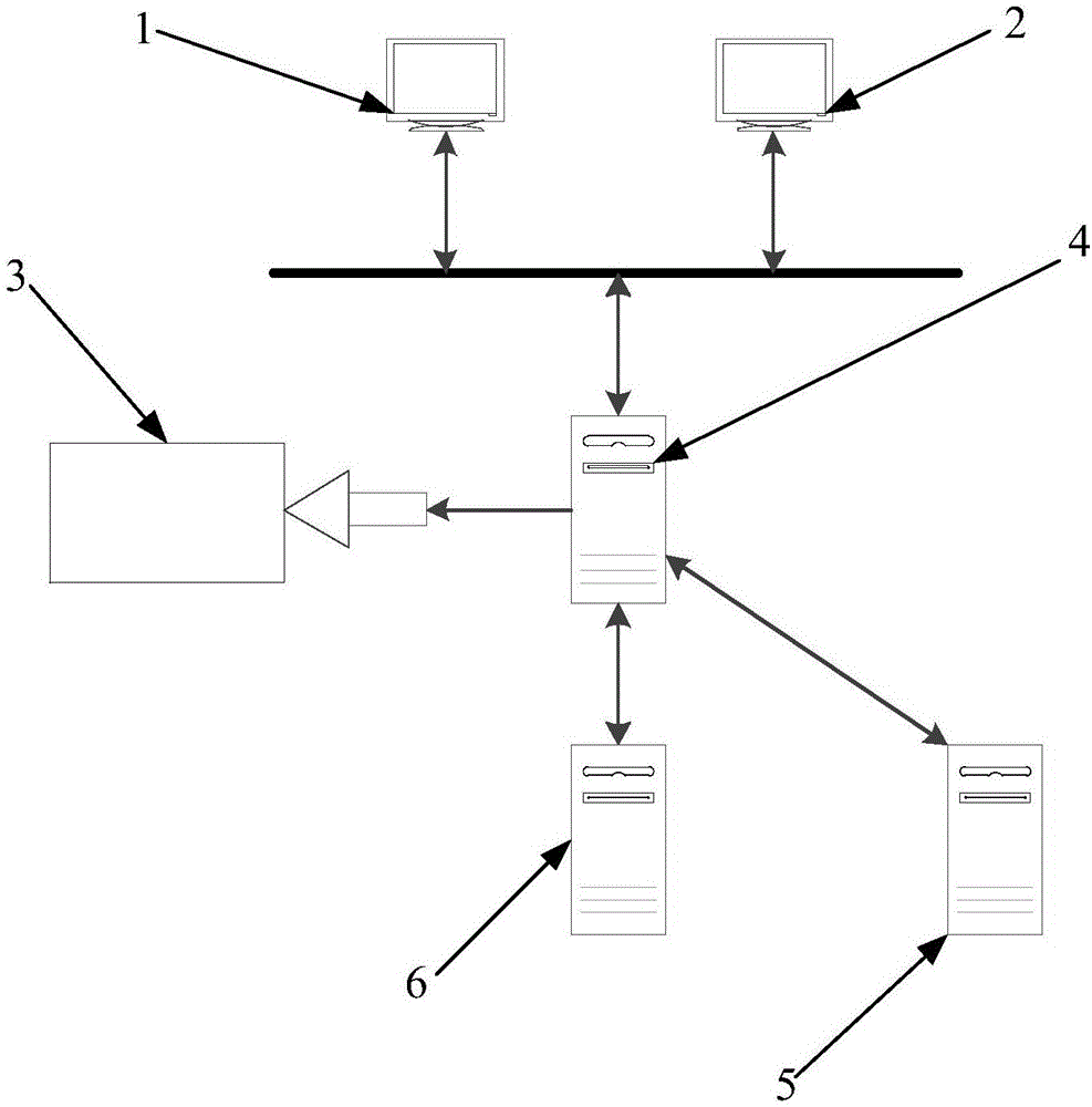 一种录波定值远程在线修改和校核系统的制作方法与工艺