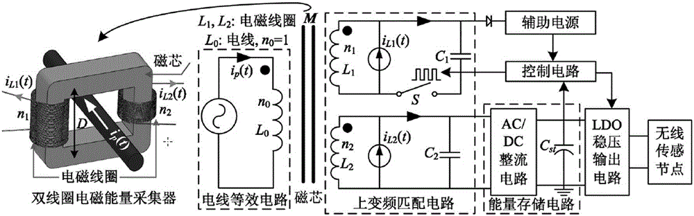 一种自供电无线传感器电源管理电路的制作方法