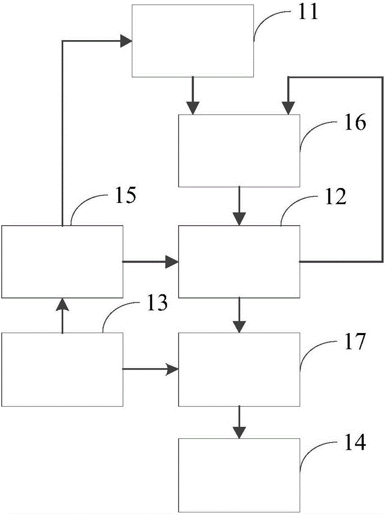 一種用于IGBT串聯(lián)的自適應(yīng)均壓電路及電力電子設(shè)備的制作方法與工藝