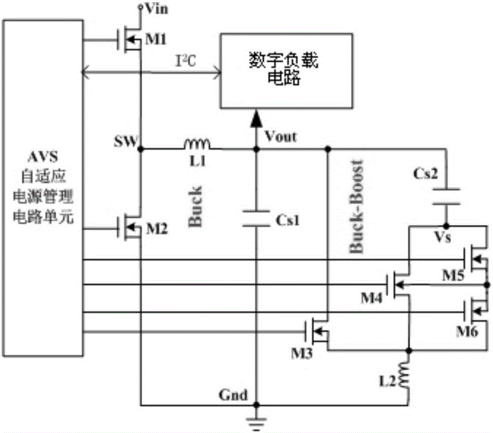 一種自適應(yīng)電壓調(diào)節(jié)器的制作方法與工藝