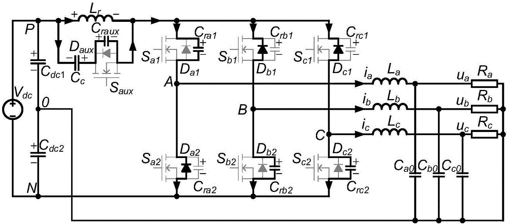 一種三相四線制零電壓開(kāi)關(guān)逆變器的零電壓開(kāi)關(guān)調(diào)制方法與流程