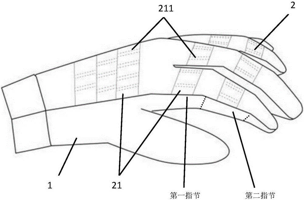 一種具有掛裝功能的手套的制作方法與工藝