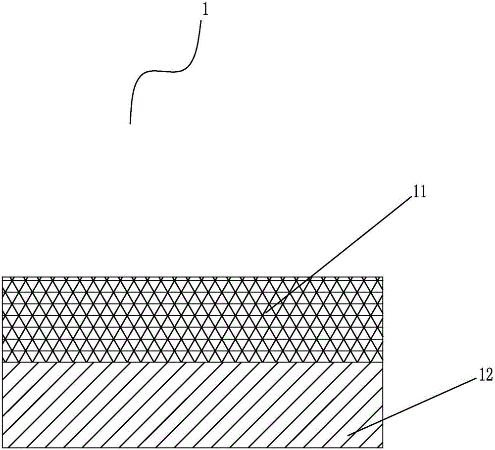 防塵抗菌手套的制作方法與工藝