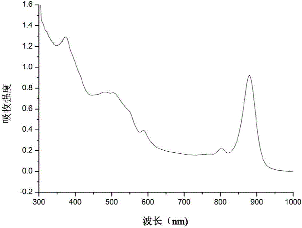 一种基于适配体‑分子马达生物传感器检测鼠伤寒沙门氏菌的方法与流程