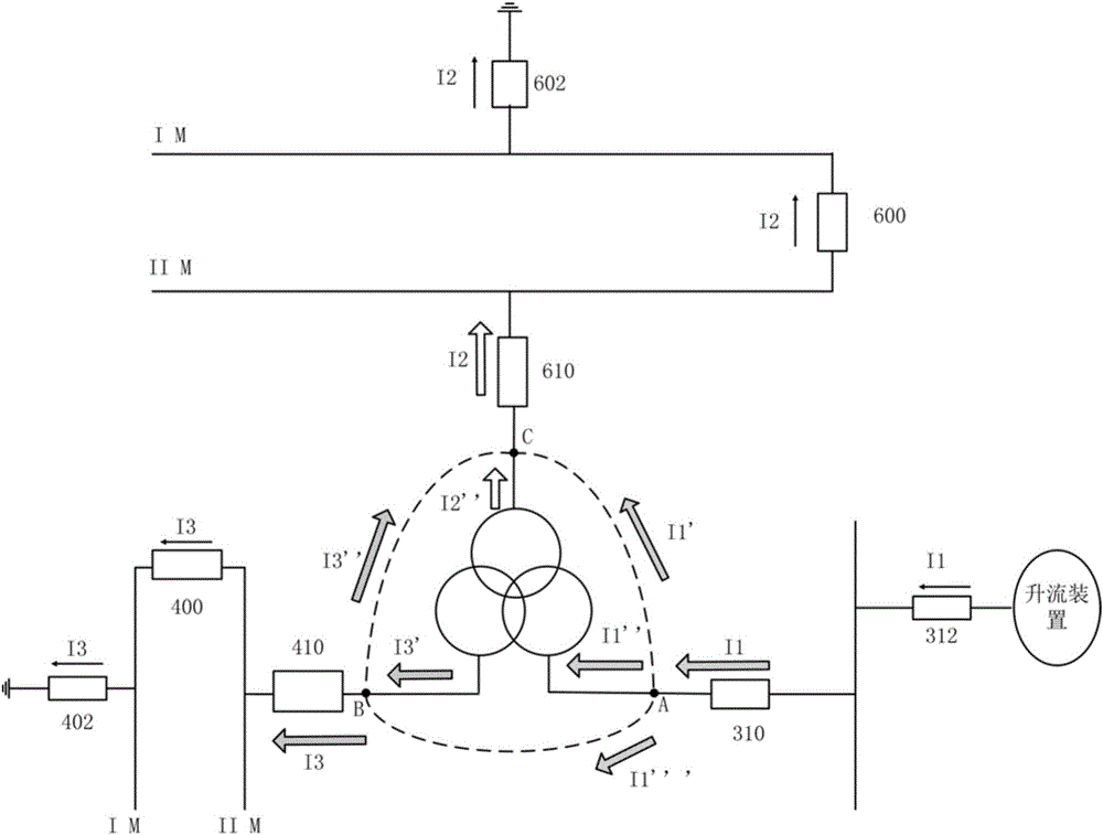 智能變電站變壓器電流回路的檢測(cè)方法與流程