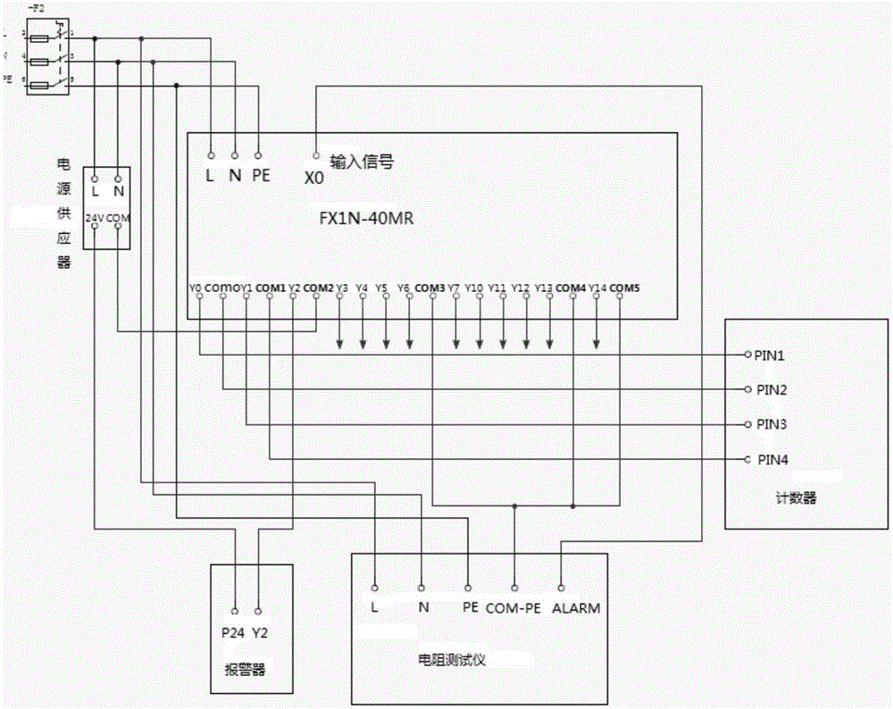 用于电子制造车间的ESD接地测试仪的制作方法与工艺