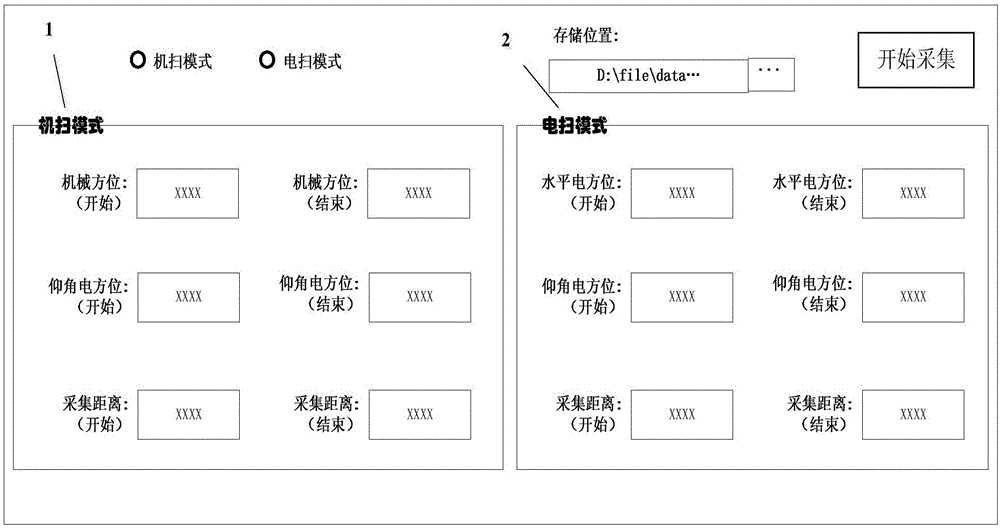 一種對雷達(dá)回波數(shù)據(jù)進(jìn)行部分采集的裝置及方法與流程