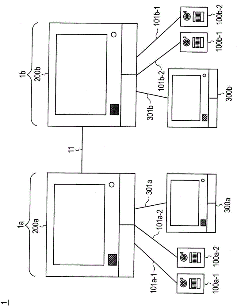 门电话系统及其通信方法与流程