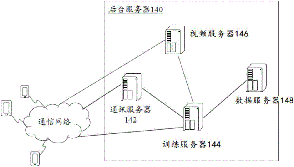 一種視頻預(yù)覽圖生成方法、裝置、服務(wù)器以及系統(tǒng)與流程