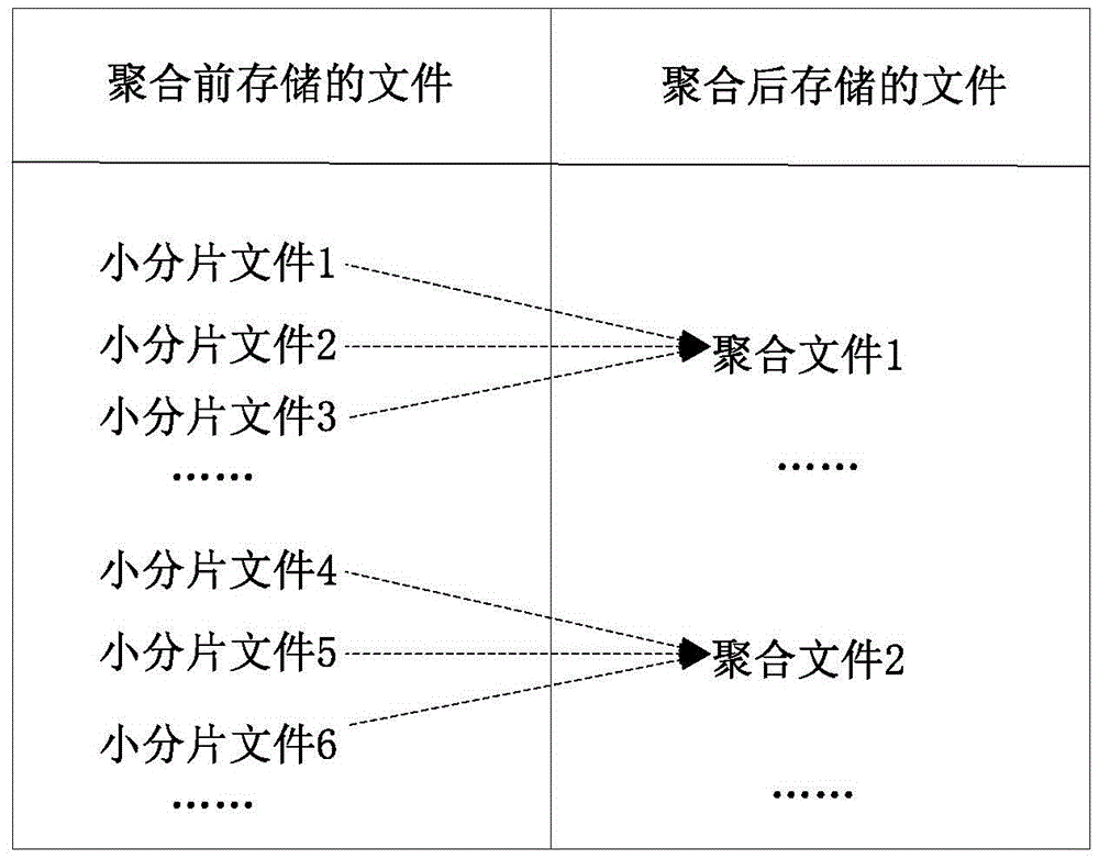 流媒体频道录制方法、装置及回看方法、装置及服务器与流程