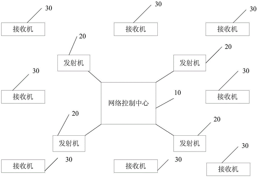 高清数字电视接口及其高清音视频接入的方法与流程