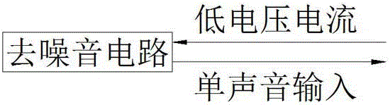 一種適用遠距離的記錄轉寫的無源麥克風的制作方法與工藝