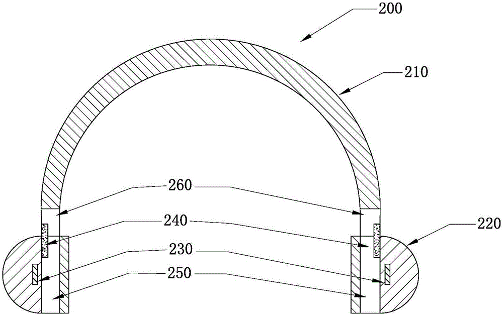 散热型耳机的制作方法与工艺