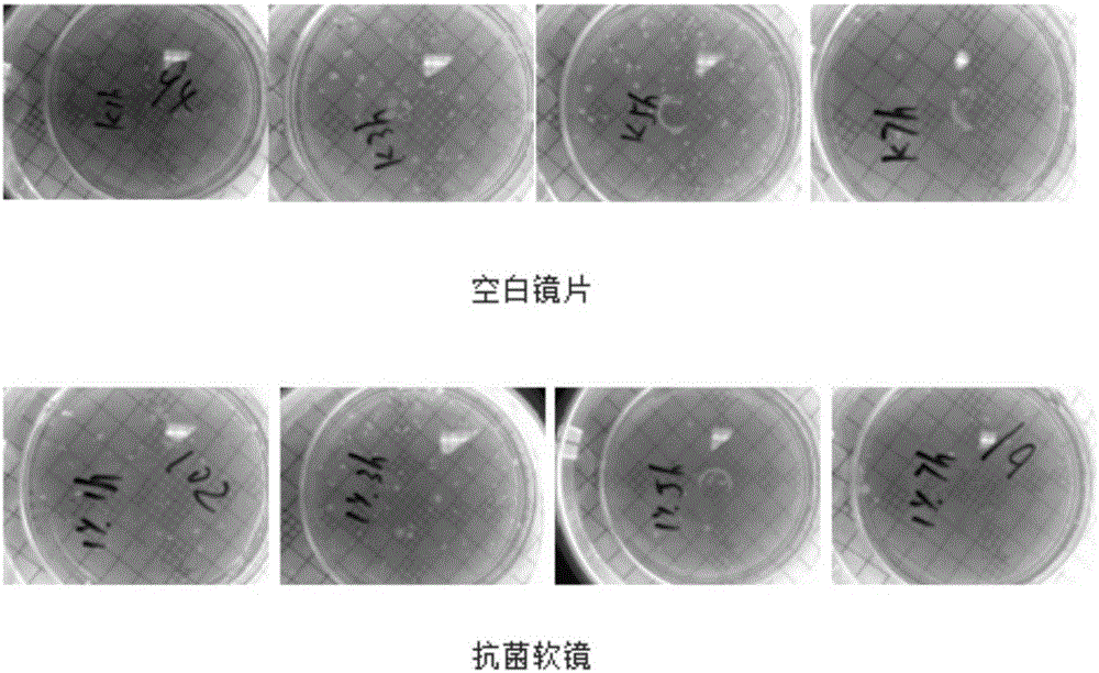 接枝聚合物及基于表面接枝的抗菌软镜的制备方法与流程