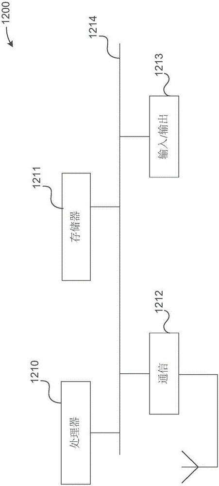 無線網(wǎng)狀網(wǎng)絡(luò)中的速率估計(jì)的制作方法與工藝