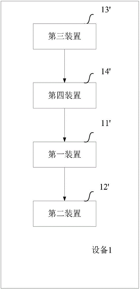 一种通过用户设备上第一应用建立无线连接的方法与设备与流程